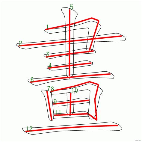 12劃 字|全字筆畫為12的漢字